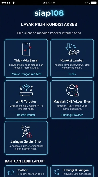 Link Alternatif Siap108 untuk Akses Mudah