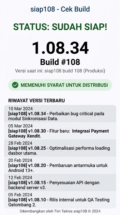 Riwayat Versi Aplikasi Siap108 untuk Android